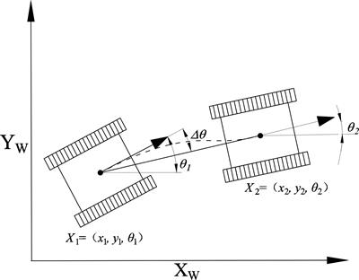 Improving path planning for mobile robots in complex orchard environments: the continuous bidirectional Quick-RRT* algorithm